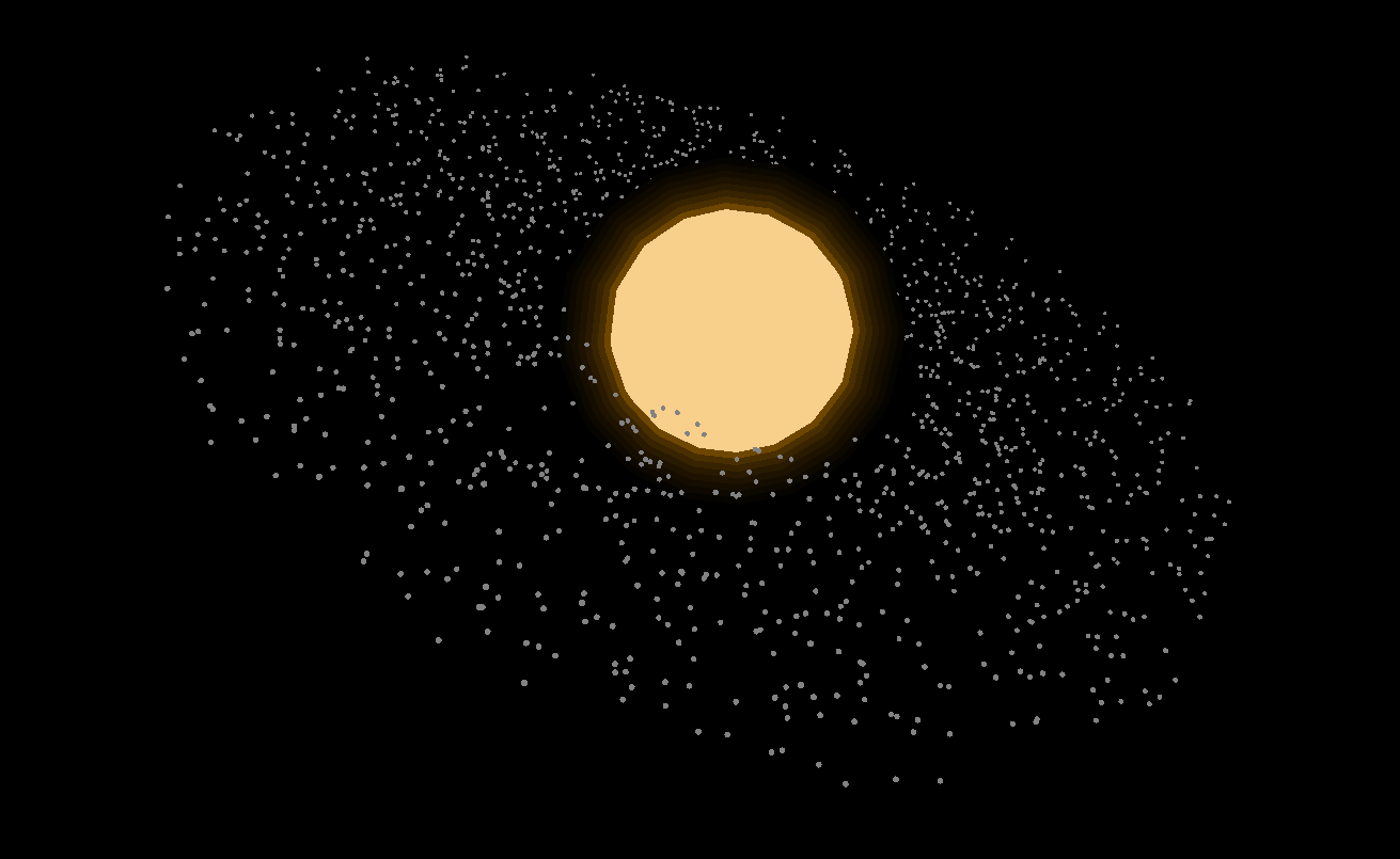 Demo with 1500 particles