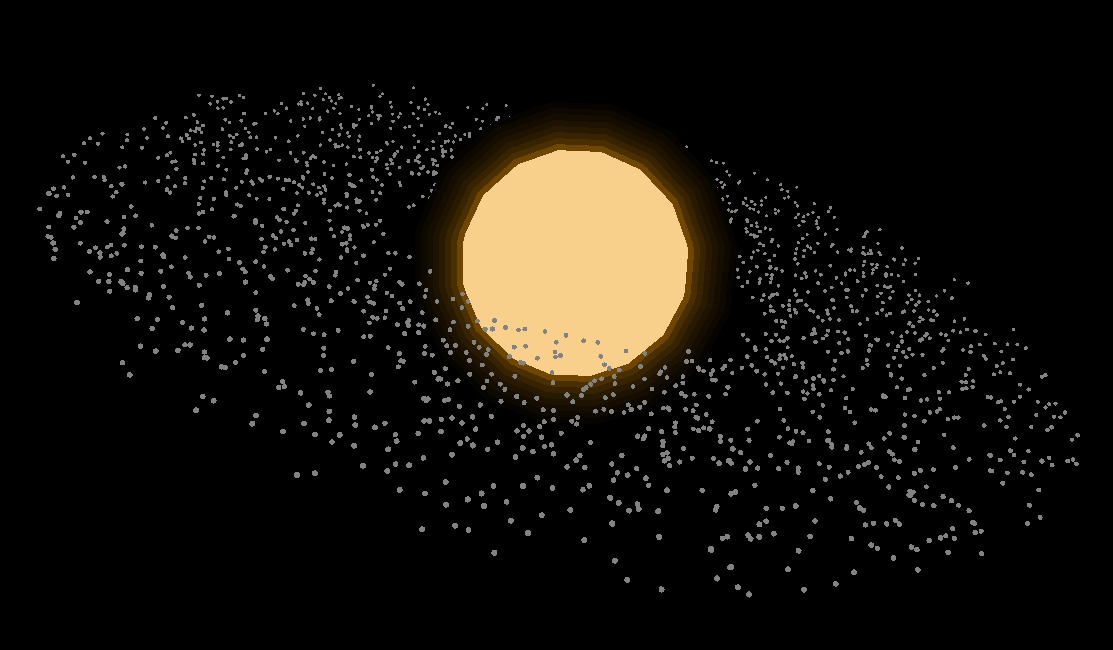 Demo with 2000 particles
